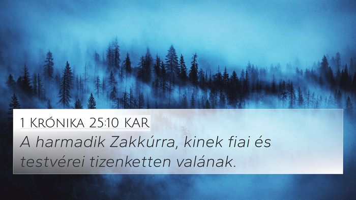 1 Krónika 25:10 KAR 4K Wallpaper - A harmadik Zakkúrra, kinek fiai és testvérei - 4K Wallpaper Bible Verse