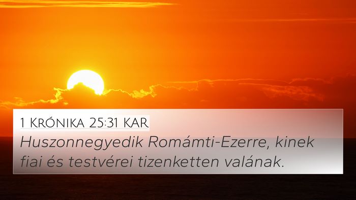 1 Krónika 25:31 KAR 4K Wallpaper - Huszonnegyedik Romámti-Ezerre, kinek fiai és - 4K Wallpaper Bible Verse