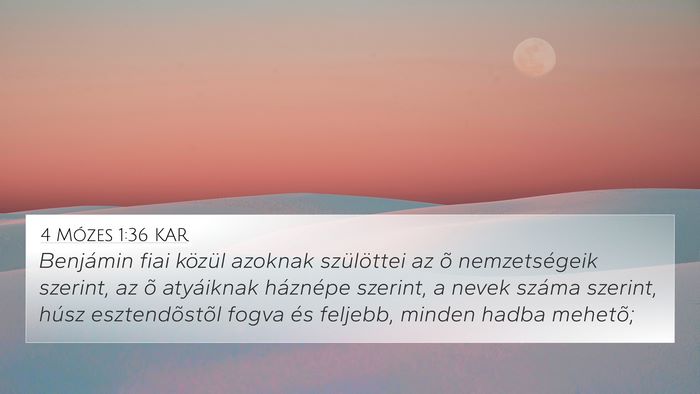 4 Mózes 1:36 KAR Bible Verse Image