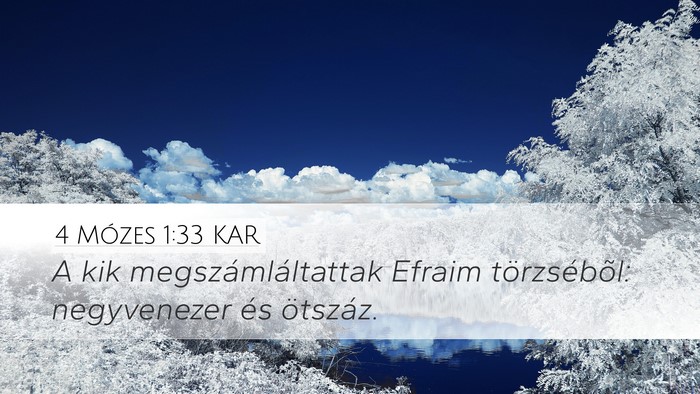 4 Mózes 1:33 KAR Bible Verse Image