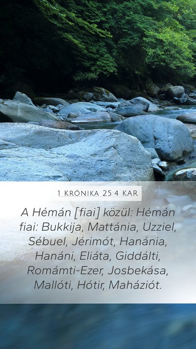 1 Krónika 25:4 KAR Bible Verse Image