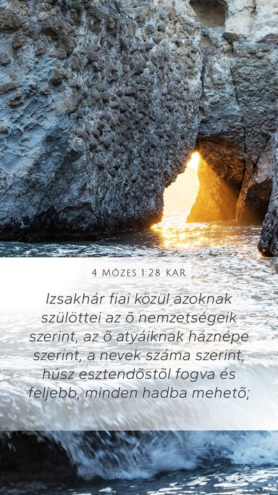 4 Mózes 1:28 KAR Bible Verse Image